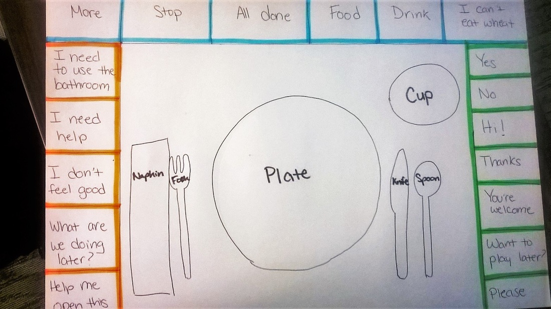Photo of a hand-drawn communication placemat. Silverware and plates are drawn in the center, surrounded by handwritten messages on the edge of the paper, such as 